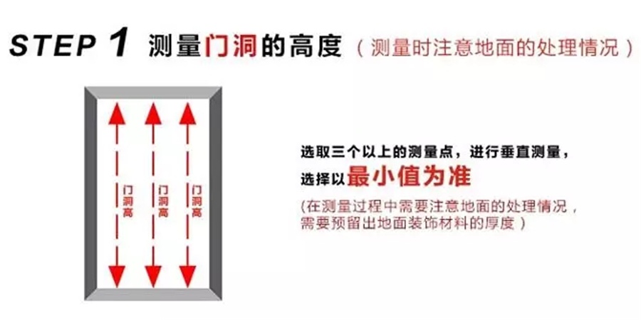 福州裝修設(shè)計(jì)-門(mén)洞測(cè)量方法