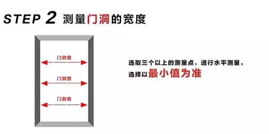 福州裝修設(shè)計(jì)-門(mén)洞測(cè)量方法